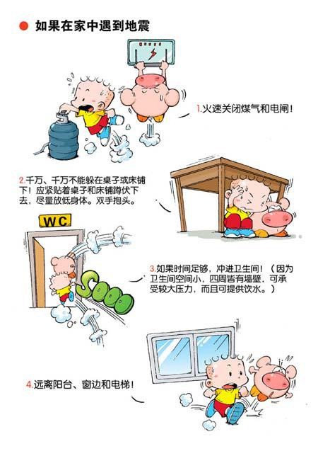 危险时刻4:遇到地震怎么办?